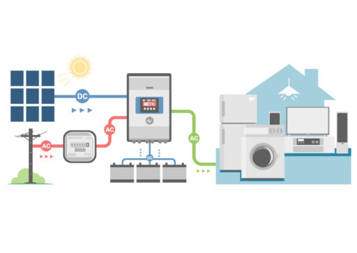 Fotovoltaico con accumulo: cos’è e perché conviene veramente